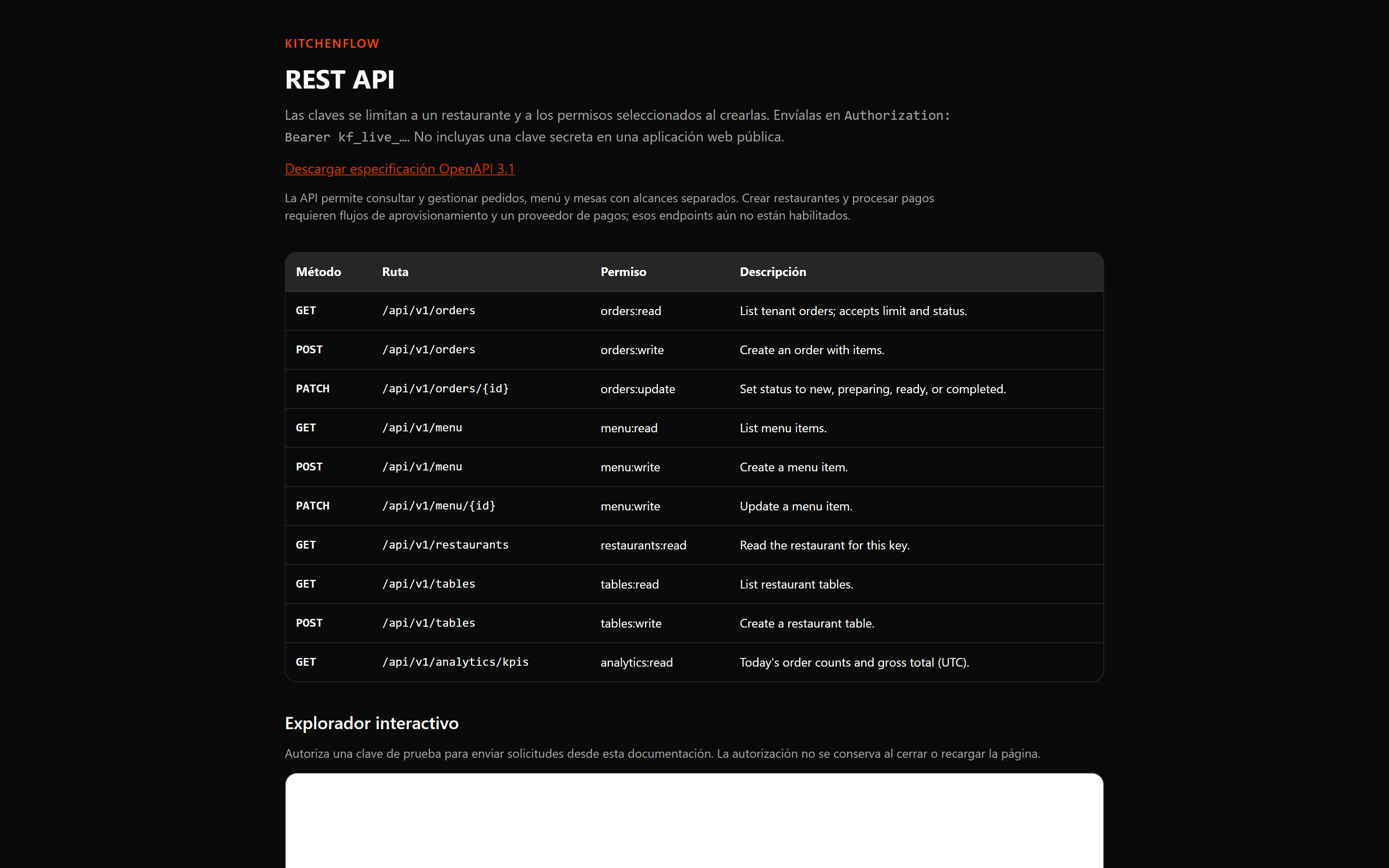 Documentación interactiva de la API REST